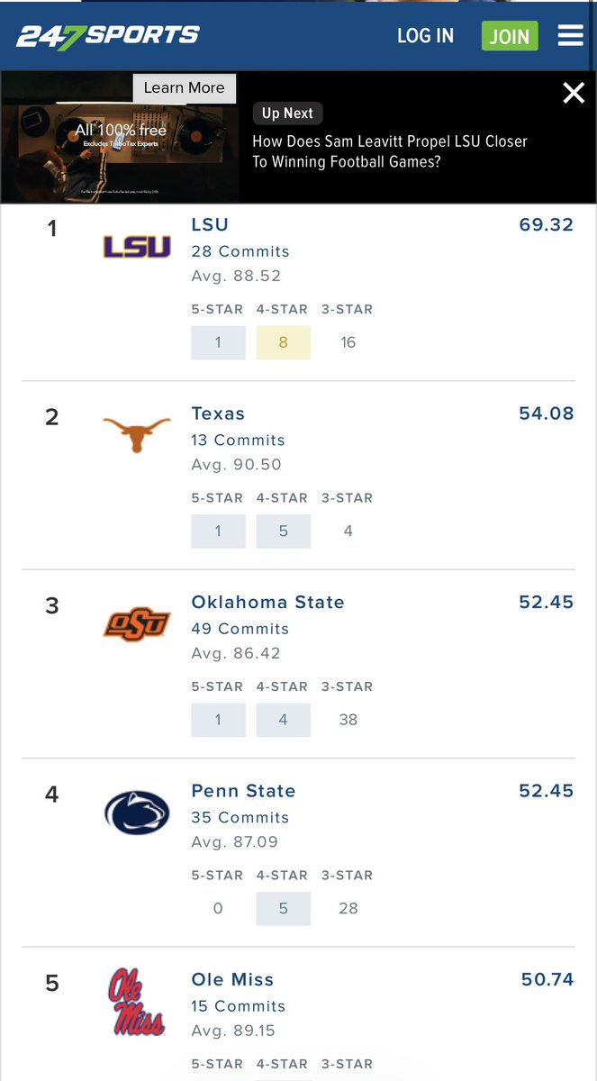 PGuy77's tweet image. #LSU’s lead for the no. 1 portal class has now grown to 15 points.