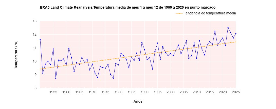 Miguel Ángel Jiménez tweet media