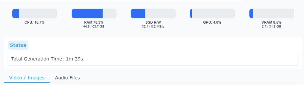 Generation time readout