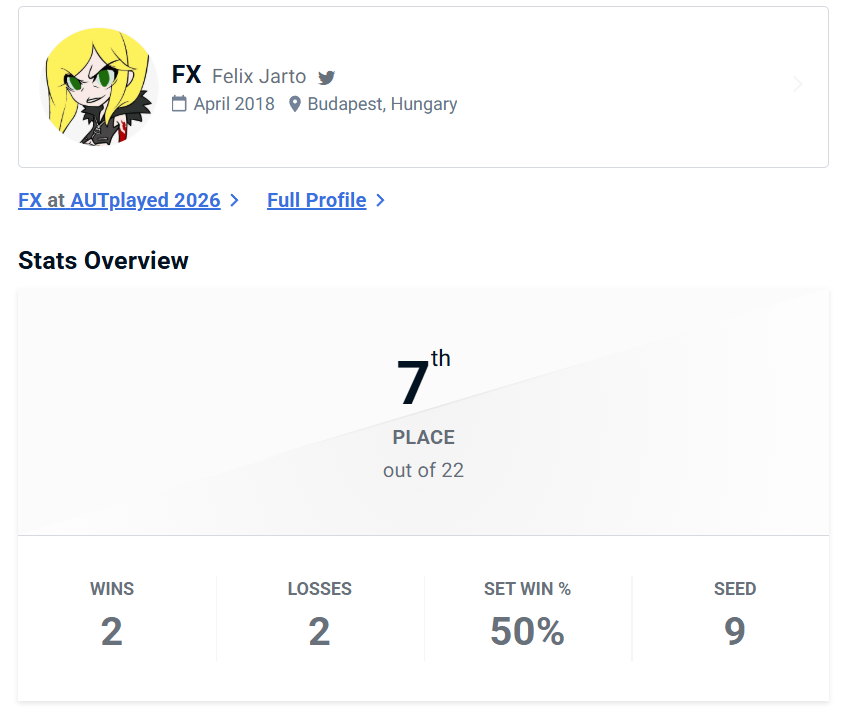 BUSHO | FX tweet media