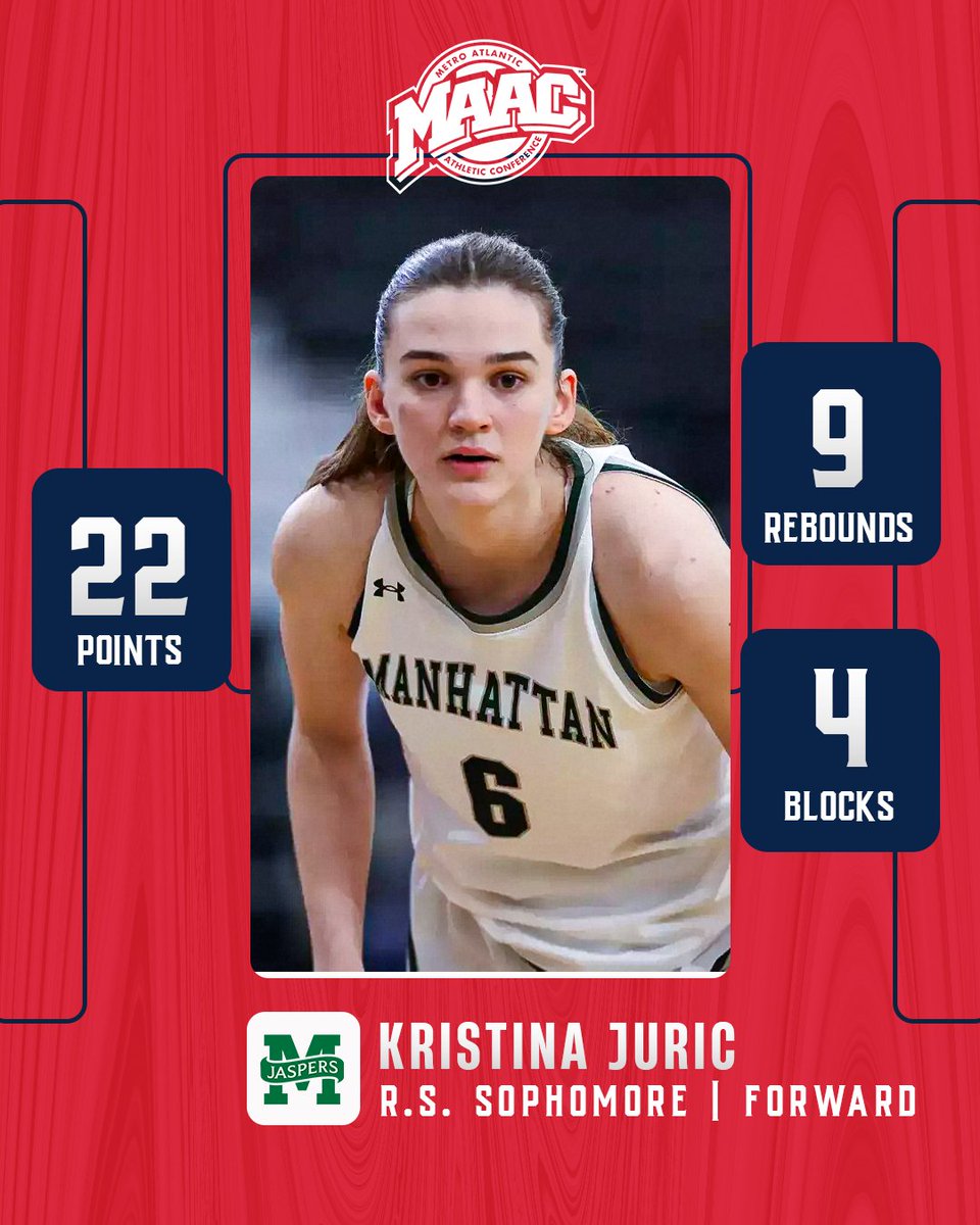 MAAC Hoops tweet media