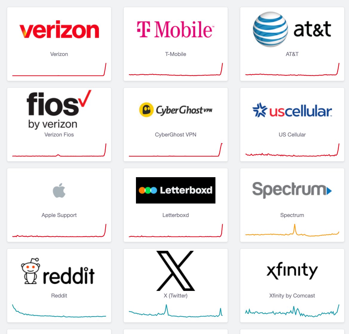 Clayton Morris tweet media