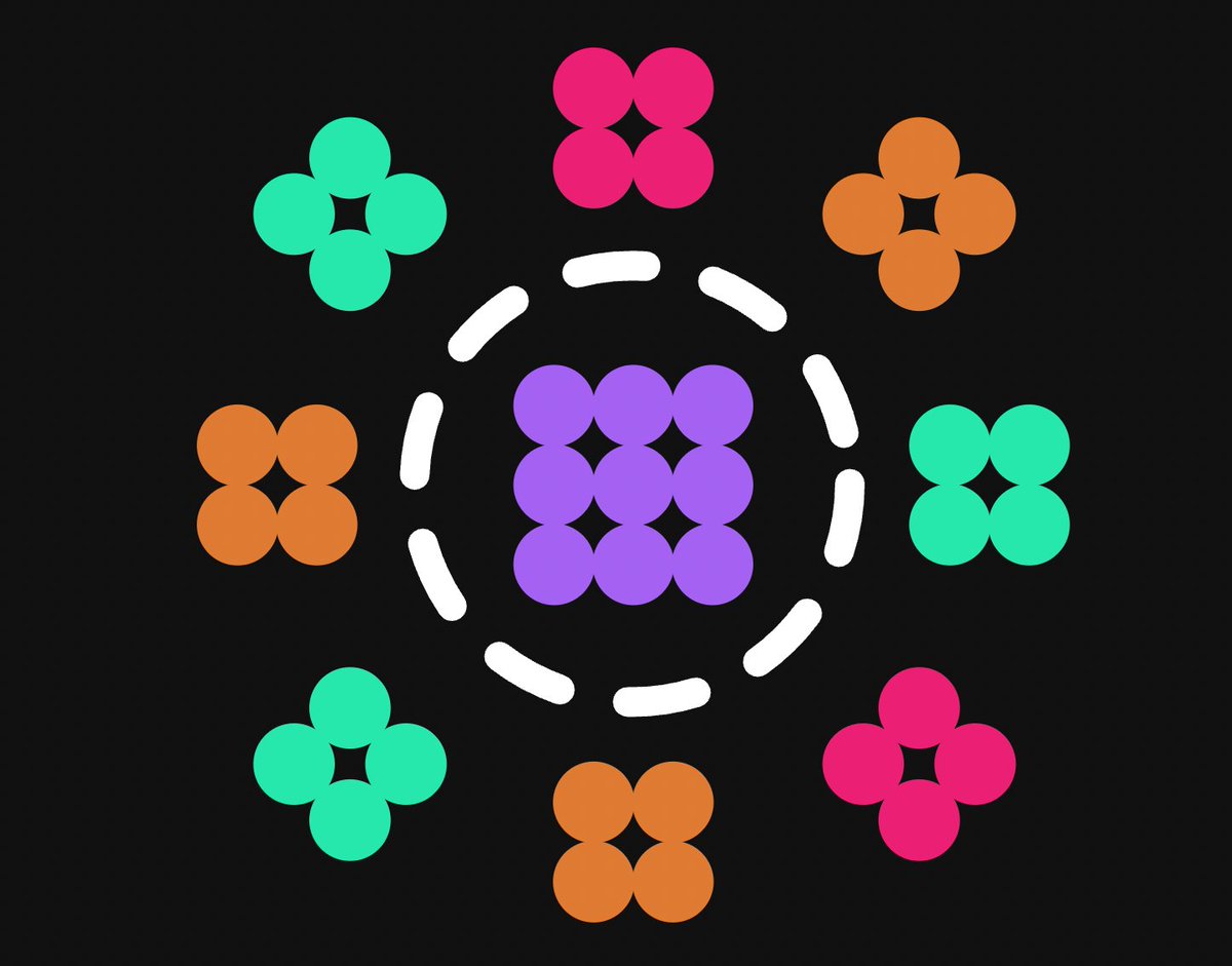 The Ekubo V3 contracts are open-sourced under the ekubo-license-v1.eth license. 

Protocol fees are collected at the periphery to allow the Core contracts to be permissionless, ownerless, and free for anyone to use.

A true Public Good.