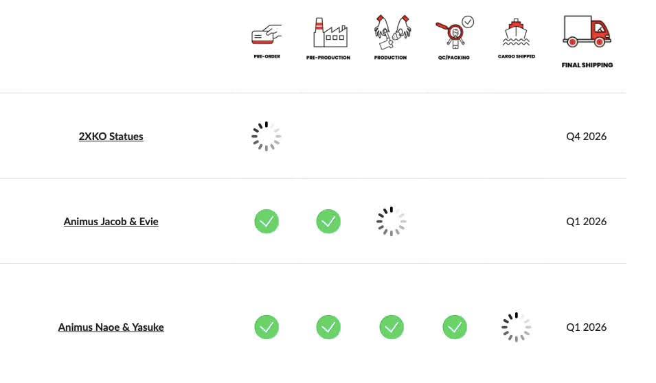 HURTYCANN's tweet image. Elle arrive ! 😍 #PureArts