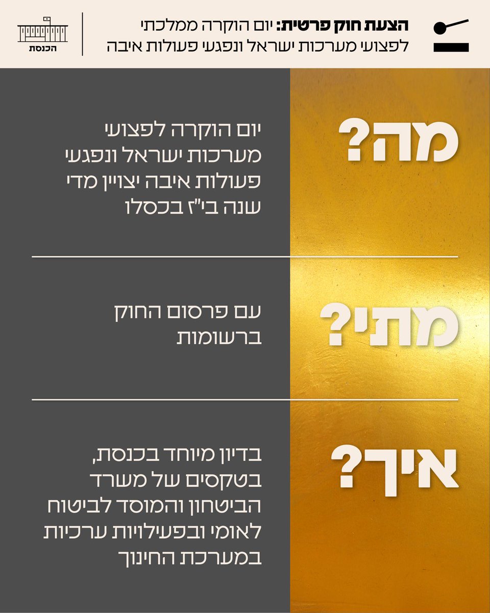הכנסת - The Knesset tweet media