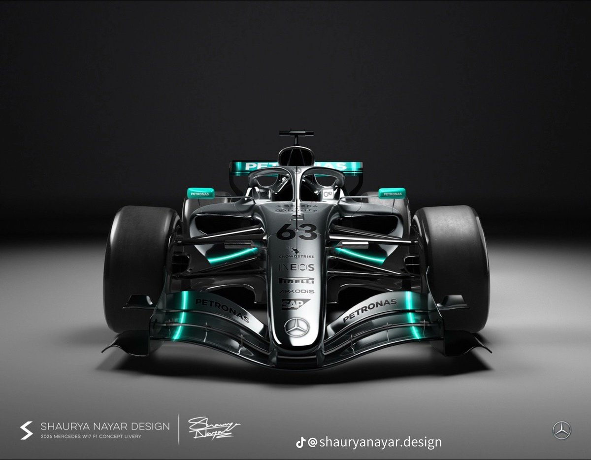 F1 Wallpaper That Goes Hard🏎🏁 tweet media