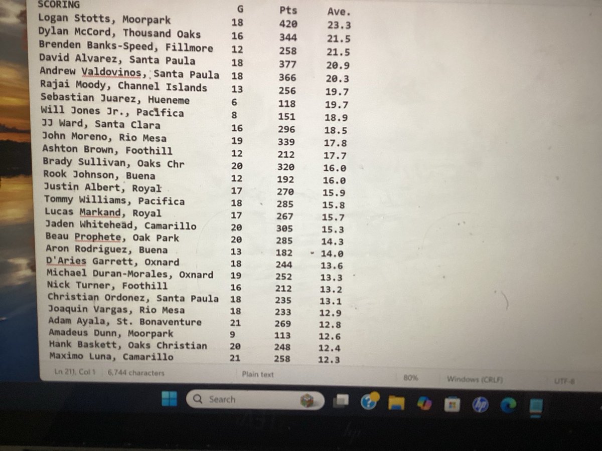 Derry Eads tweet media