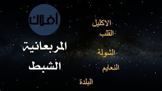 د. إبراهيم المقحم Ibrahim Almughim tweet media