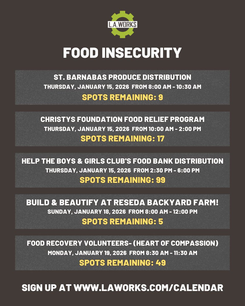 L.A. Works tweet media