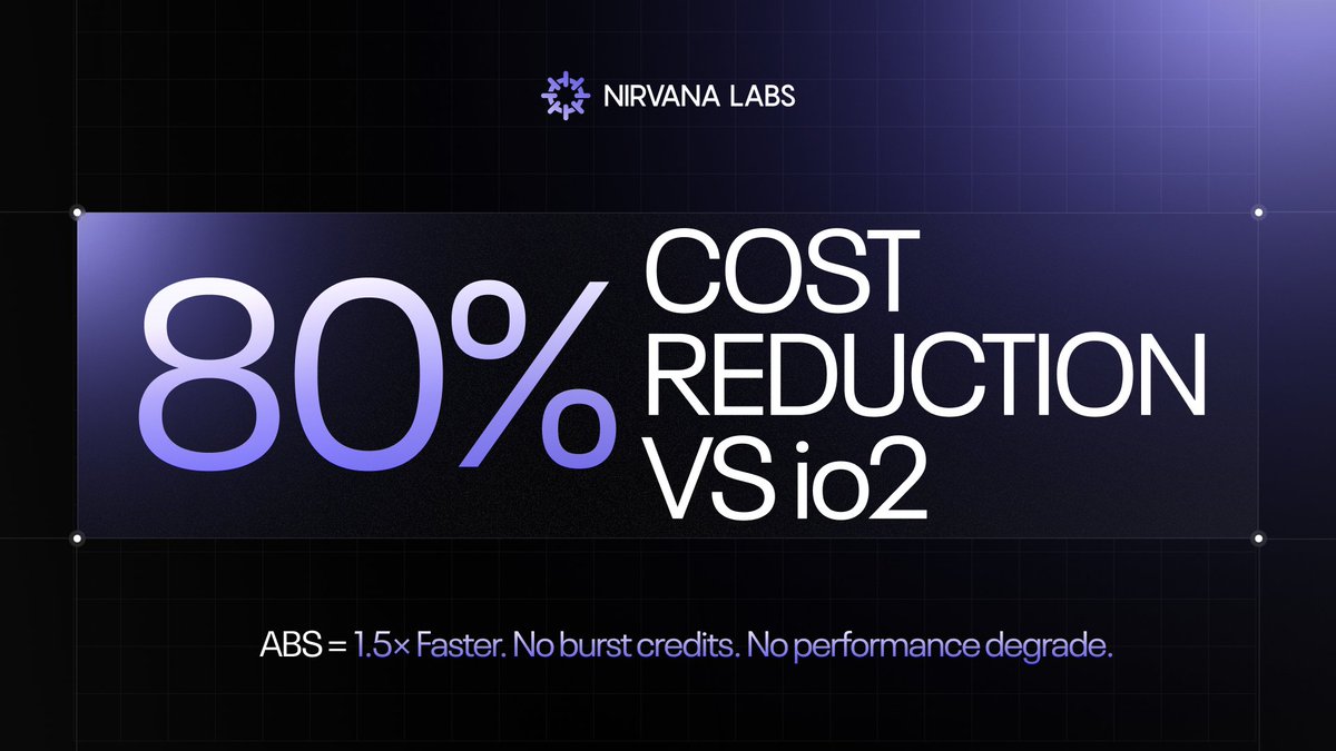 Nirvana Labs (@nirvanalabsai) / Posts / X