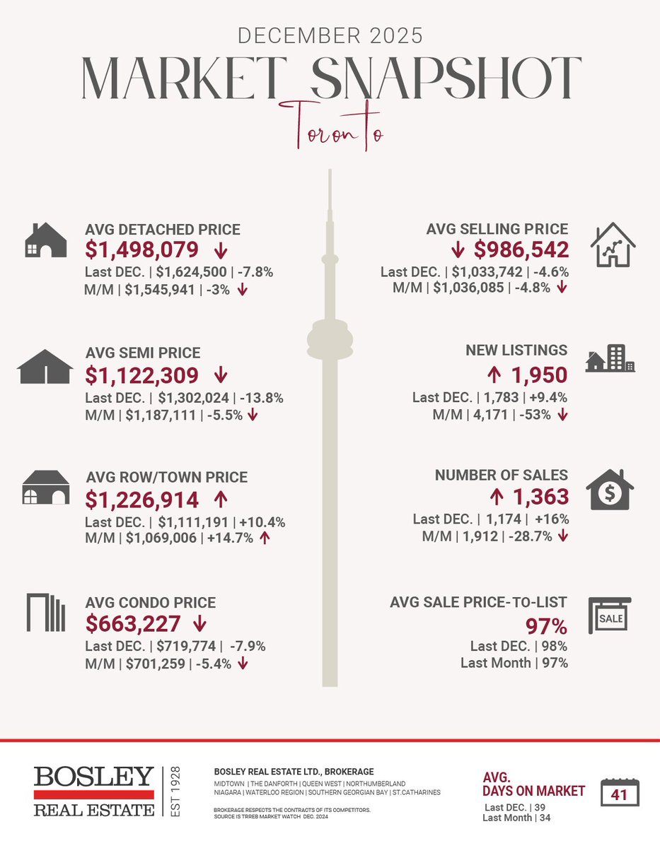 Clive Mclean tweet media