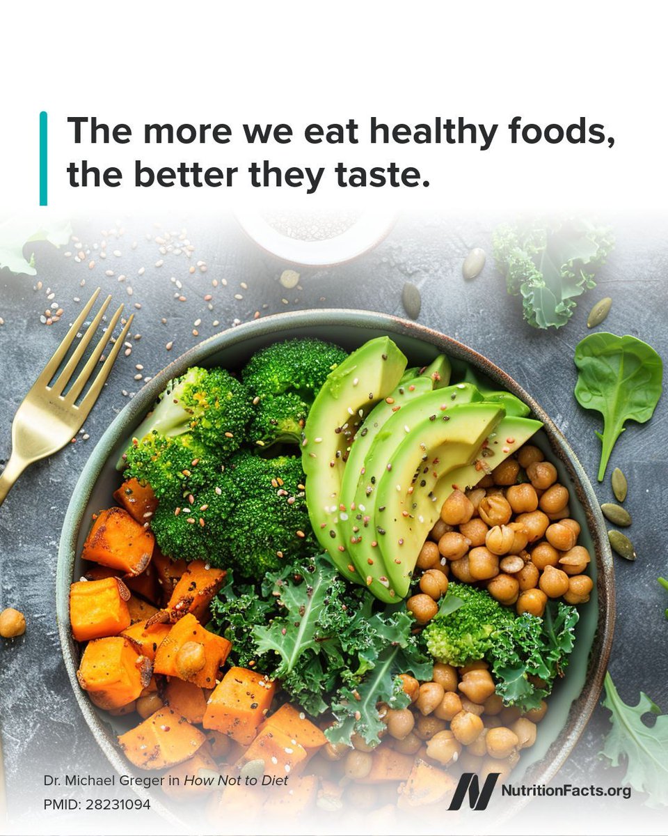 Michael Greger, M.D. tweet media