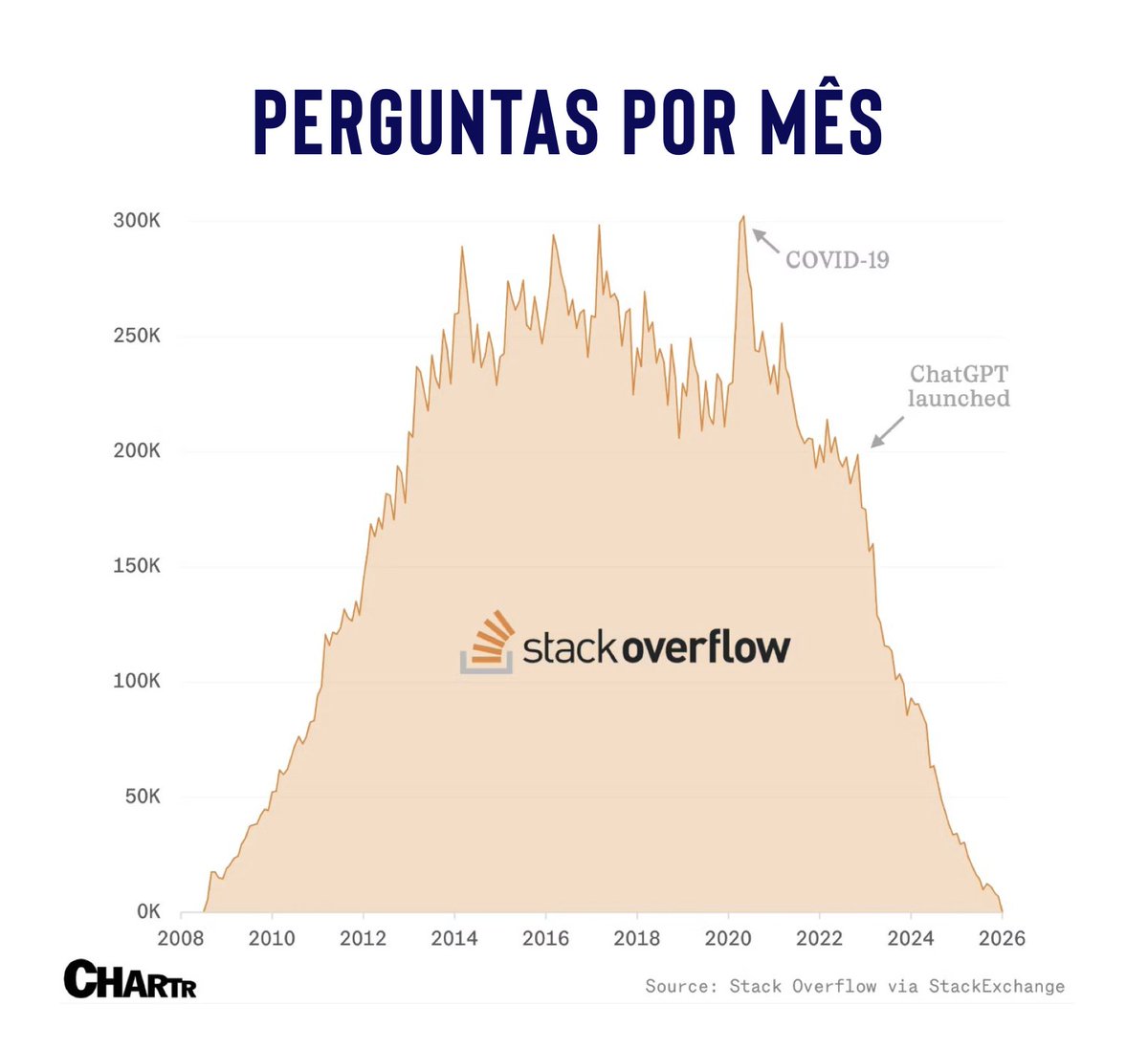 Paradigma Education tweet media