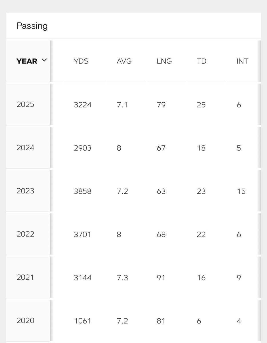 Ozzy bets tweet media