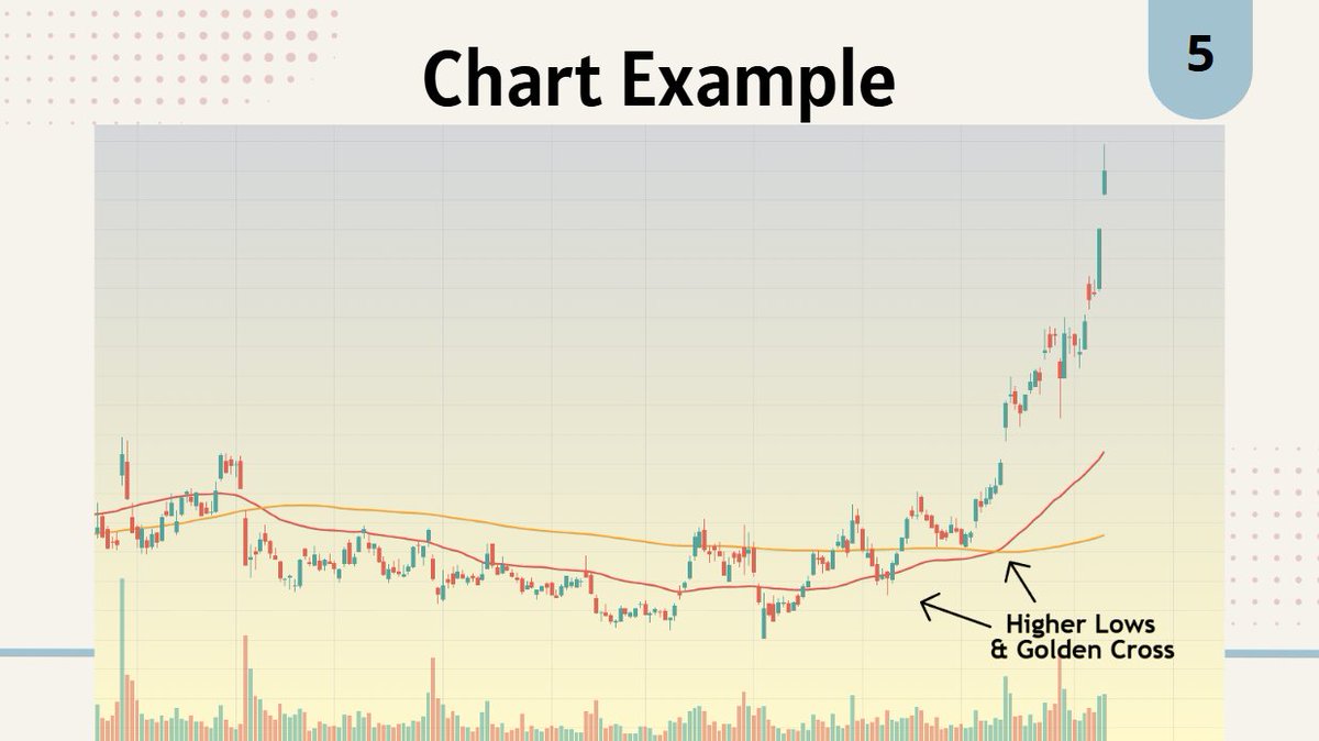 ThiccTeddy's tweet photo. Swing Trading 101 SNEAK PEEK👀👀

No one does trading education like I do. I can't wait to show you guys how I swing trade https://t.co/yhxz3RpdJg