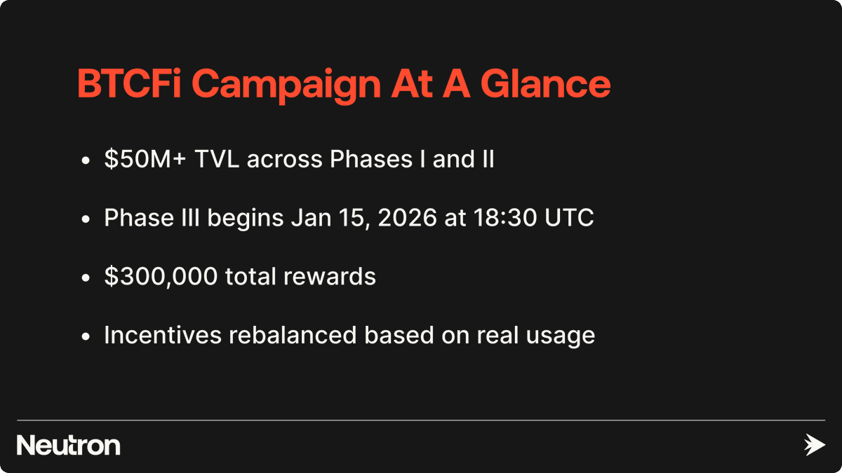 Astroport ✦ (@astroport_fi) / Posts / X