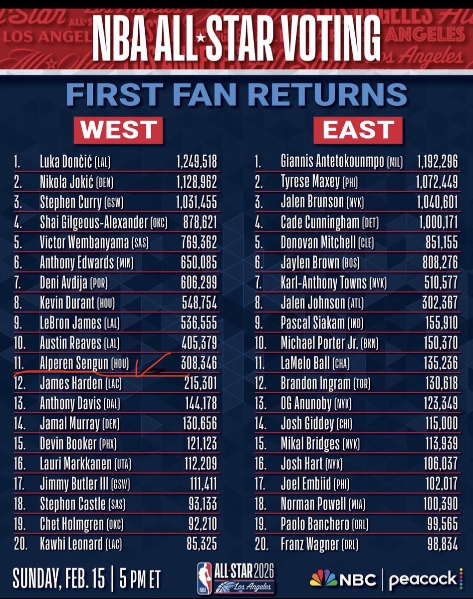 Bilimçağ tweet media