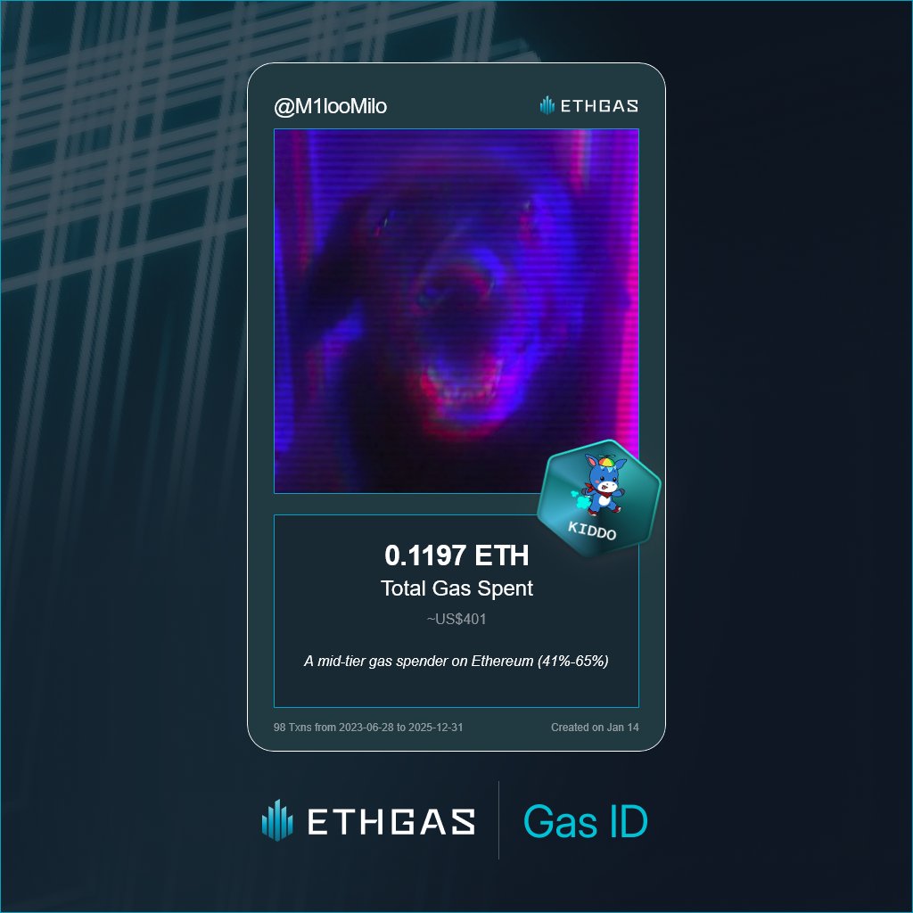 M1looMilo's tweet photo. Leveled up in the Great Gas Reckoning with ETHGas! 💪

Kiddo Jack status: 0.1197 ETH gas spent, 25 Beans earned—supporting the Gasless Future!

Claim your Gas ID at https://t.co/3pifmyDMxE https://t.co/lQKgwb8JFG