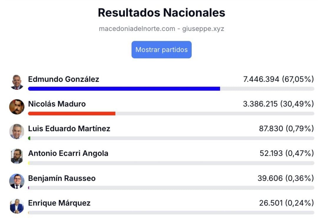 Nando Rodríguez tweet media