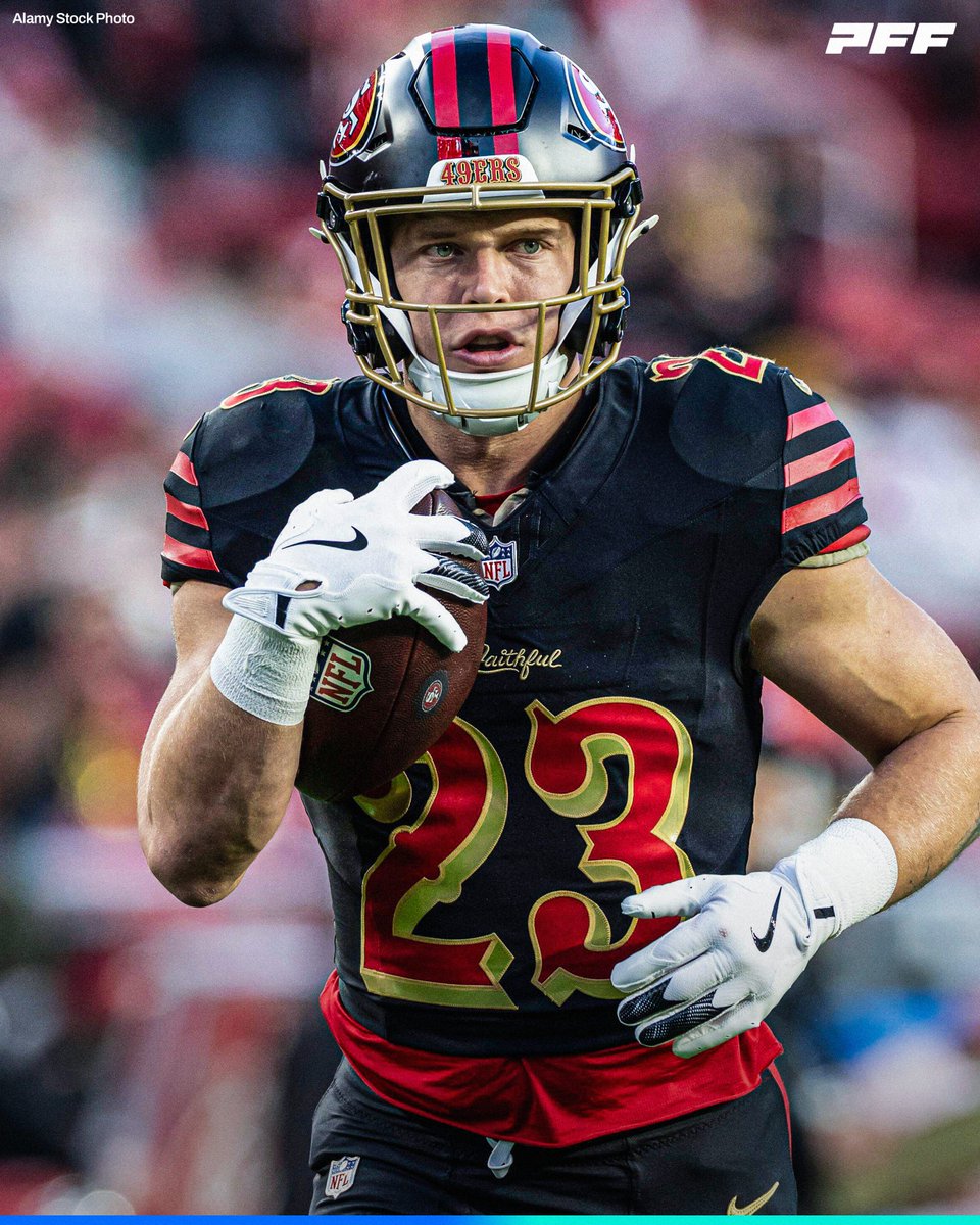 PFF_Fantasy's tweet image. Christian McCaffrey this season

💪 434 touches (1st in NFL) 
💪 0 fumbles lost