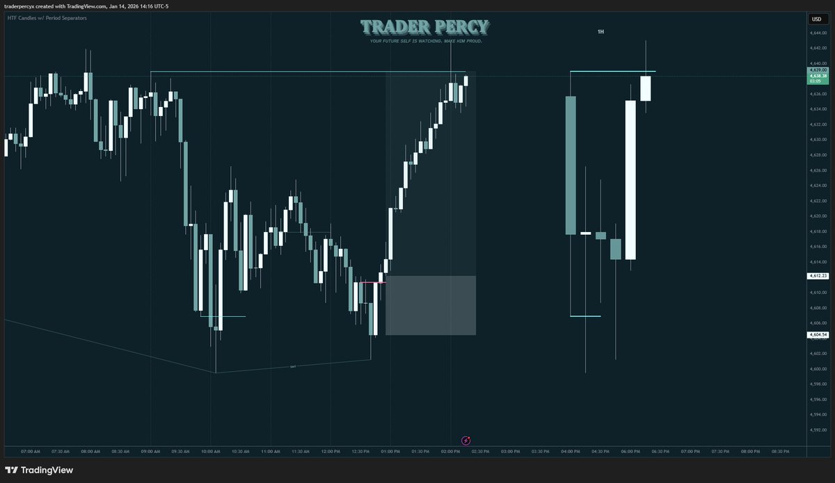 Trader Percy tweet media