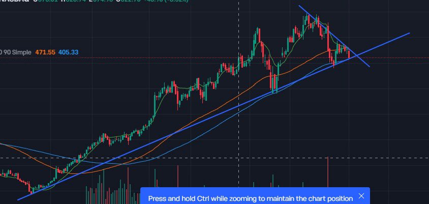 RSA Trader tweet media