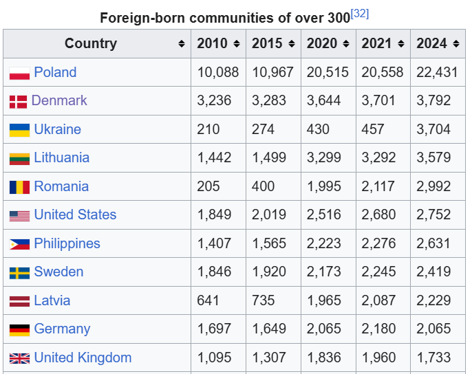 Alex Frost tweet media