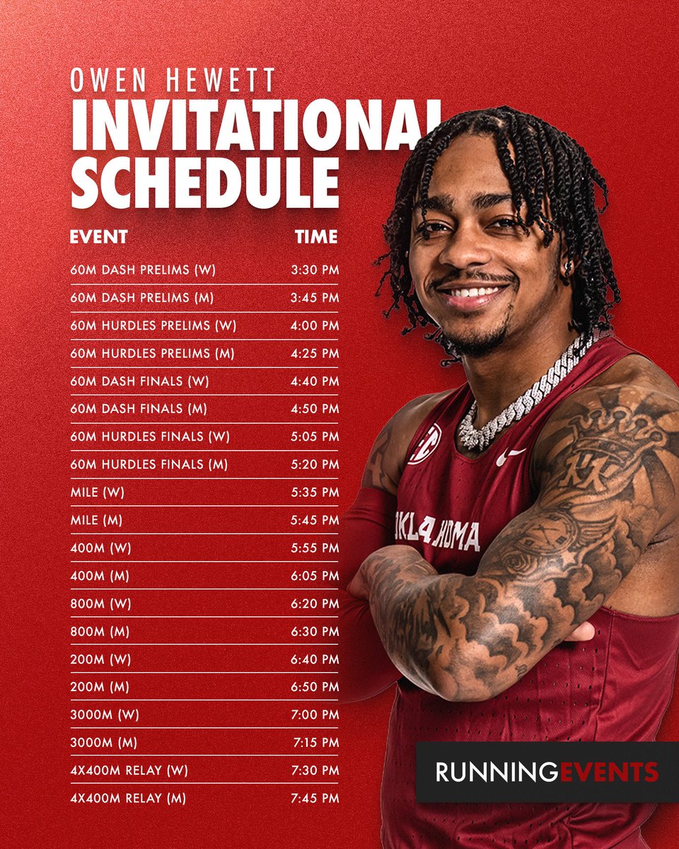 Oklahoma T&F & XC tweet media