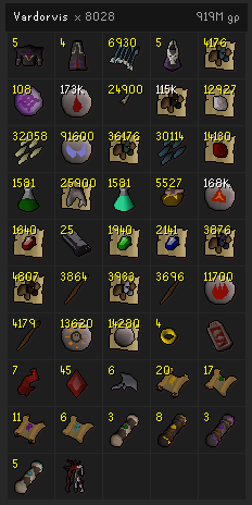 Sample size tweet media