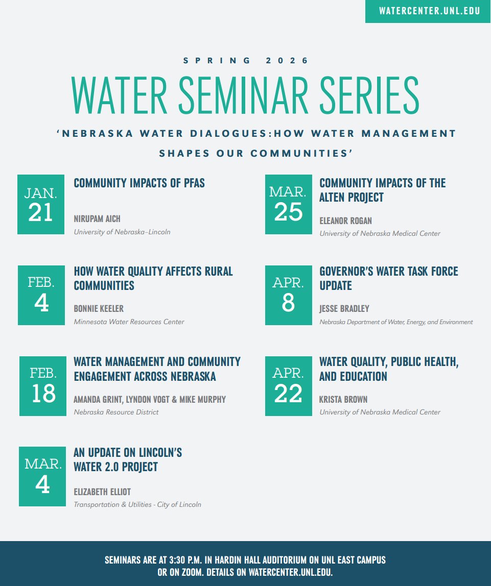 Nebr. Water Center tweet media