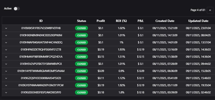 Ever feel locked out of the big leagues? 🔑Trading shouldn't require an expensive degree or a fancy office. ETHAX Trader is your key. Powerful tools built for the everyday investor, built for success. Tap the link join the movement! 👇 #ETHAXT#BTC #Crypto #Binance #Coinbase
