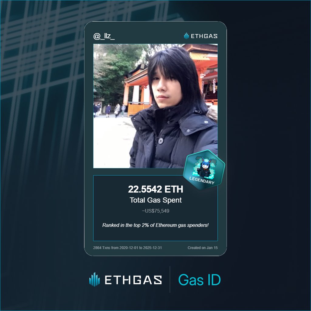 _llz_'s tweet photo. https://t.co/ahvHrM6iZm
$GWEI soon https://t.co/Yu5xkS2h7c