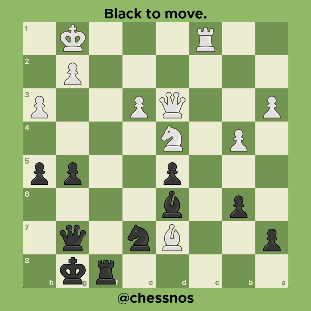 chessnos's tweet photo. ◼Black to move. Find the winning continuation. https://t.co/WdCtxxU07l