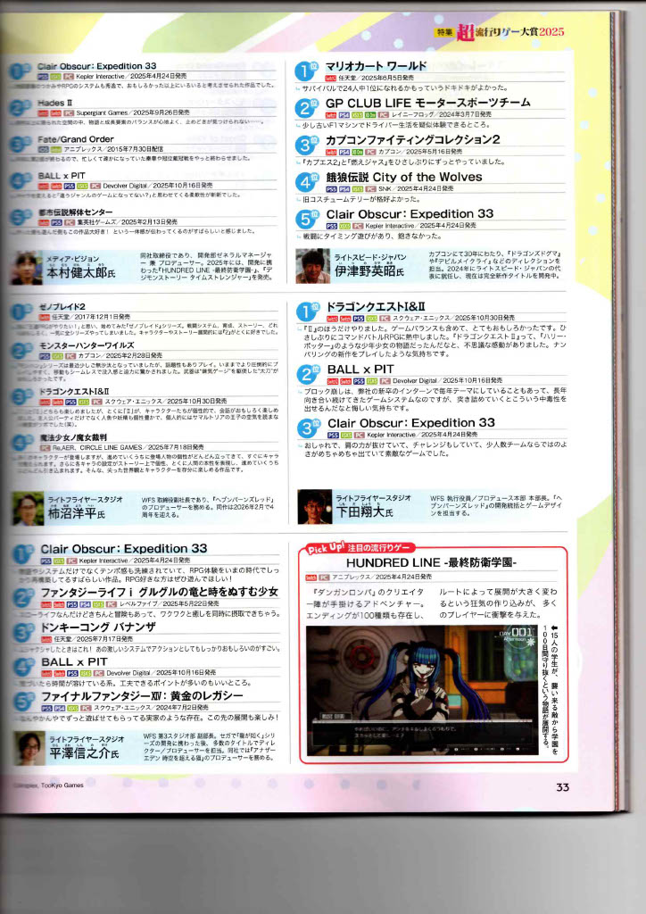 New Star Games tweet media