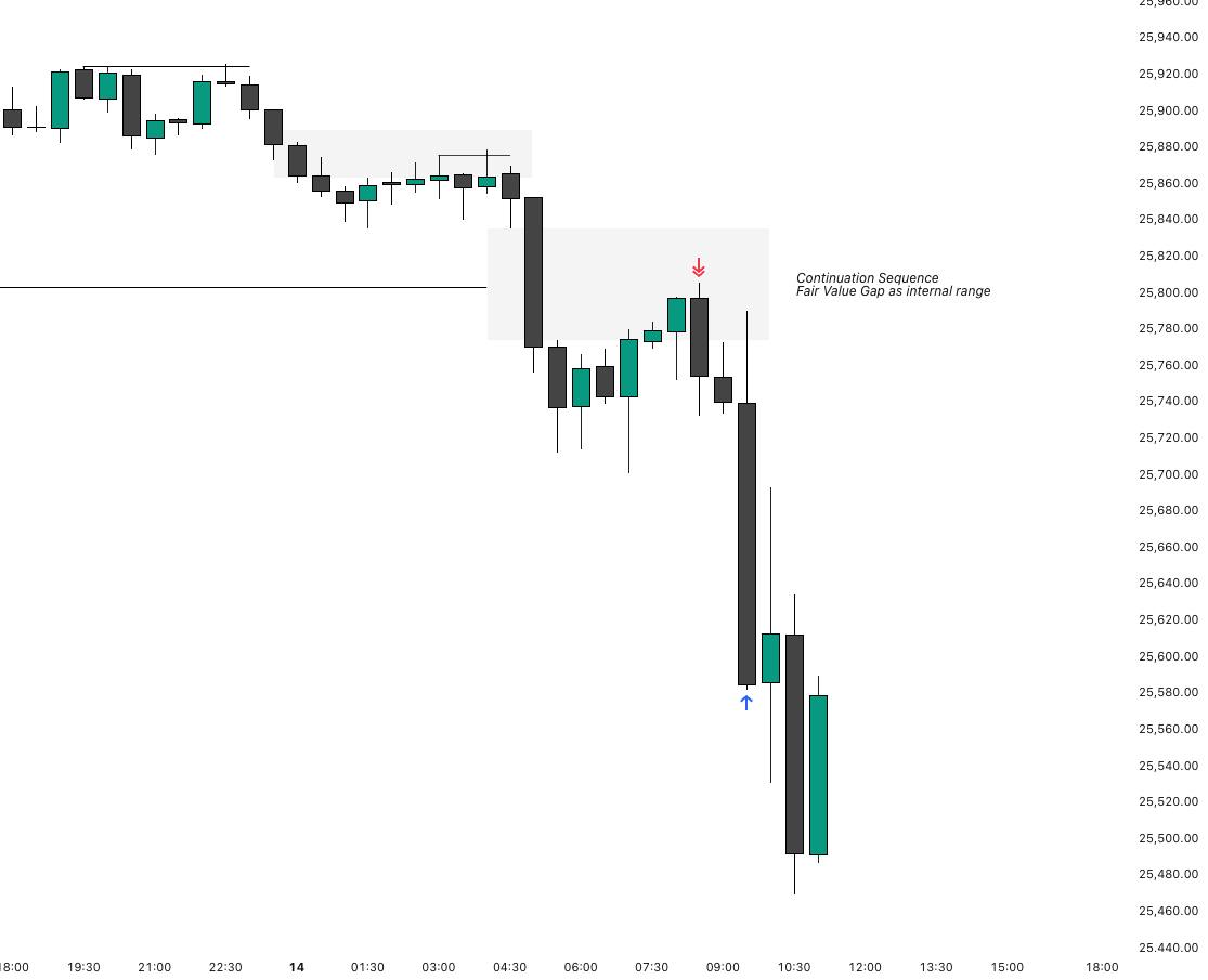 Rytrades tweet media
