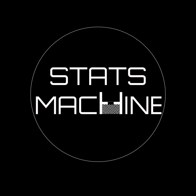 Preseason is when habits are built. StatsMachine post-game analysis turns your match footage into clear insights on how you attack, defend, and transition. Start the season informed, not guessing.

DM us for more details 
#StatsMachine #GAA #LGFA