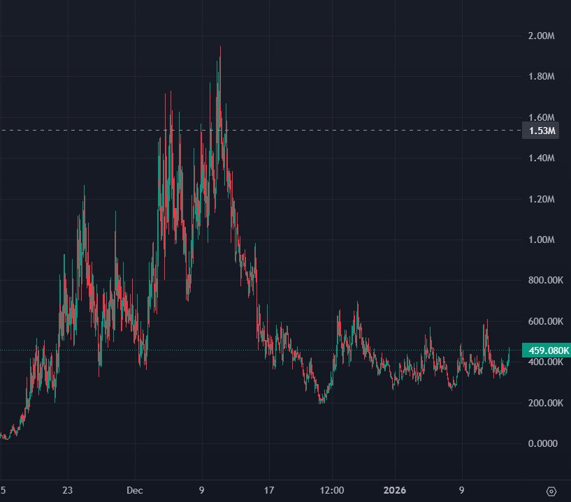 <a href="/casino616/">casino</a> Would check out $Baby during this upcoming meta