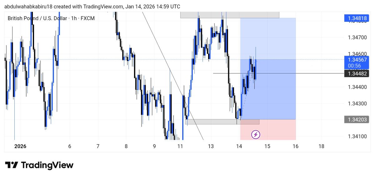 Agrovet_King tweet media