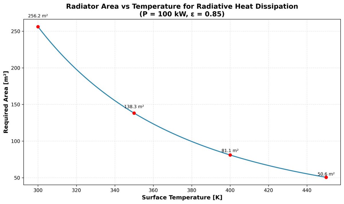 gilberto romboli tweet media