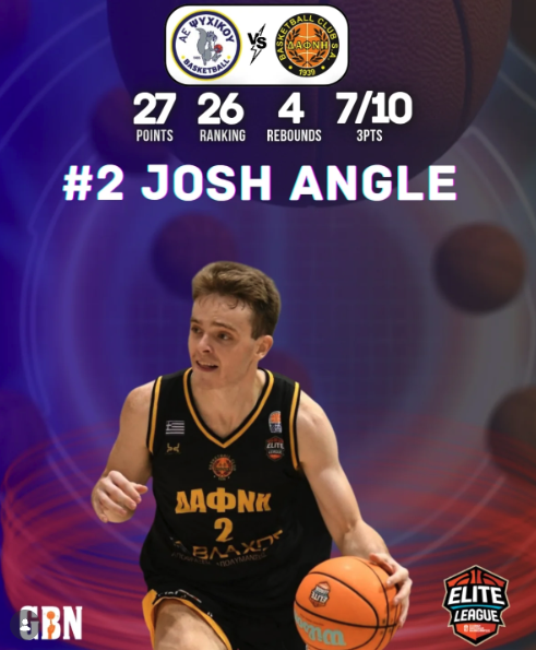 D3Direct tweet media