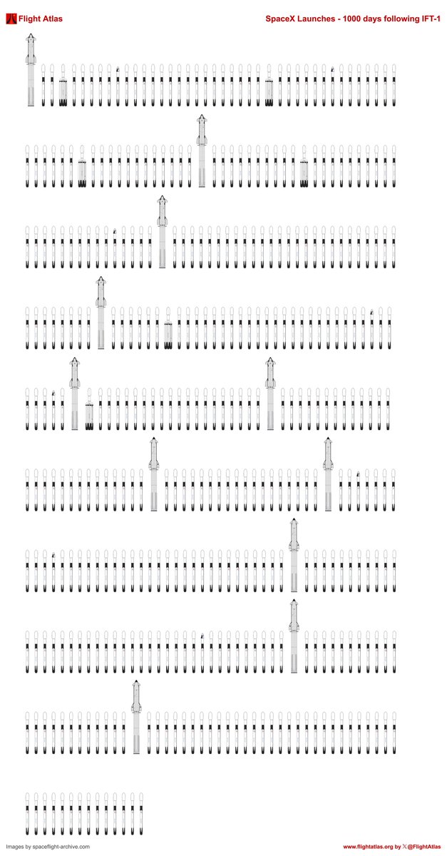 ApoStructura tweet media