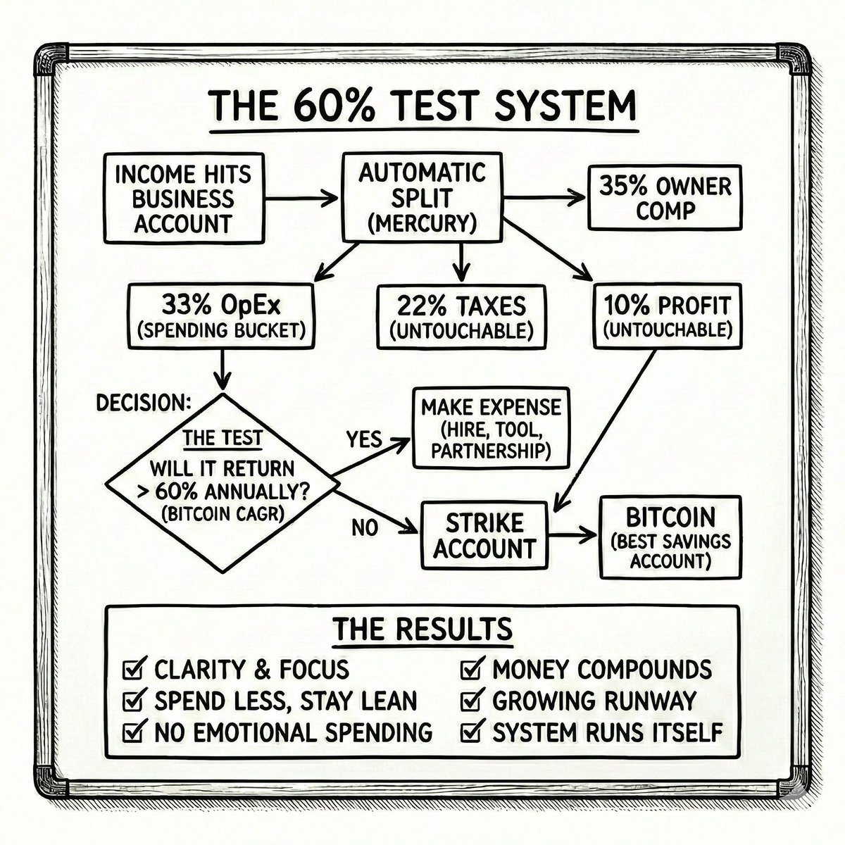 Jon Stenstrom (@JonStenstrom) / Posts / X