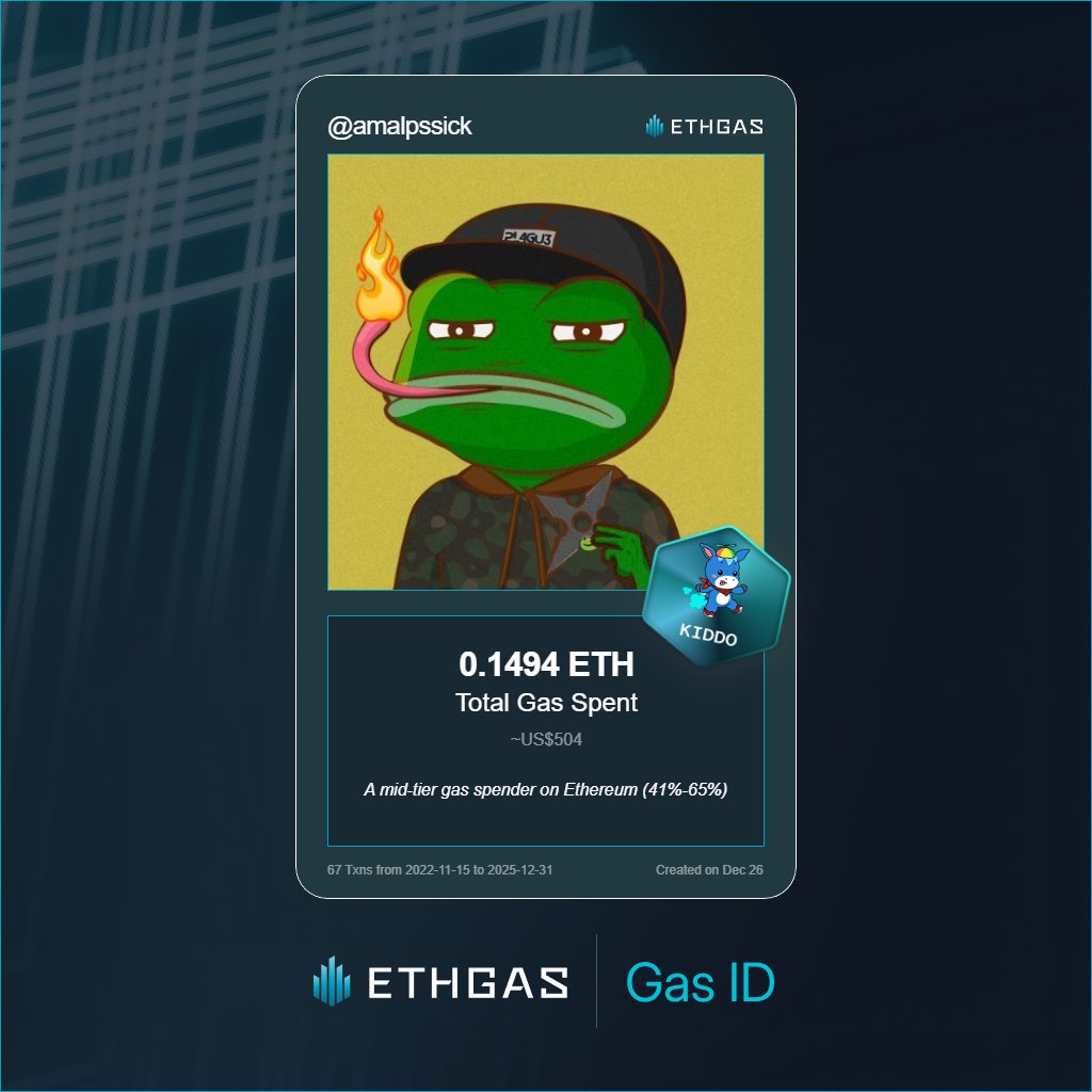 Amalps | ETHGas ⛽ tweet media