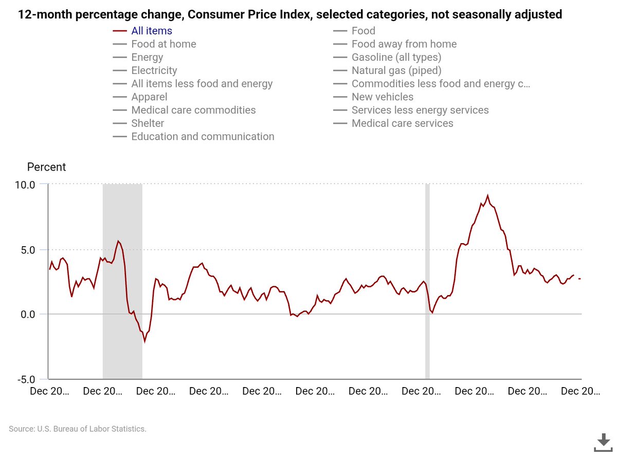 Joe Friday tweet media