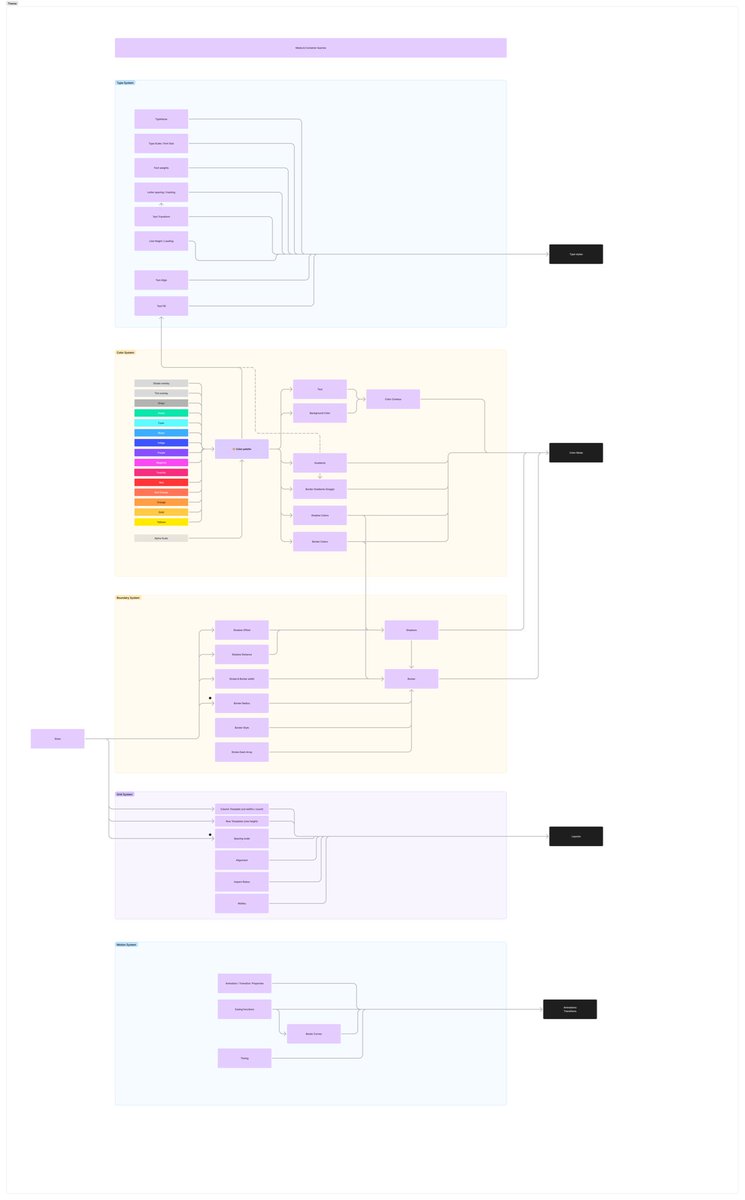 Tachyons tweet media