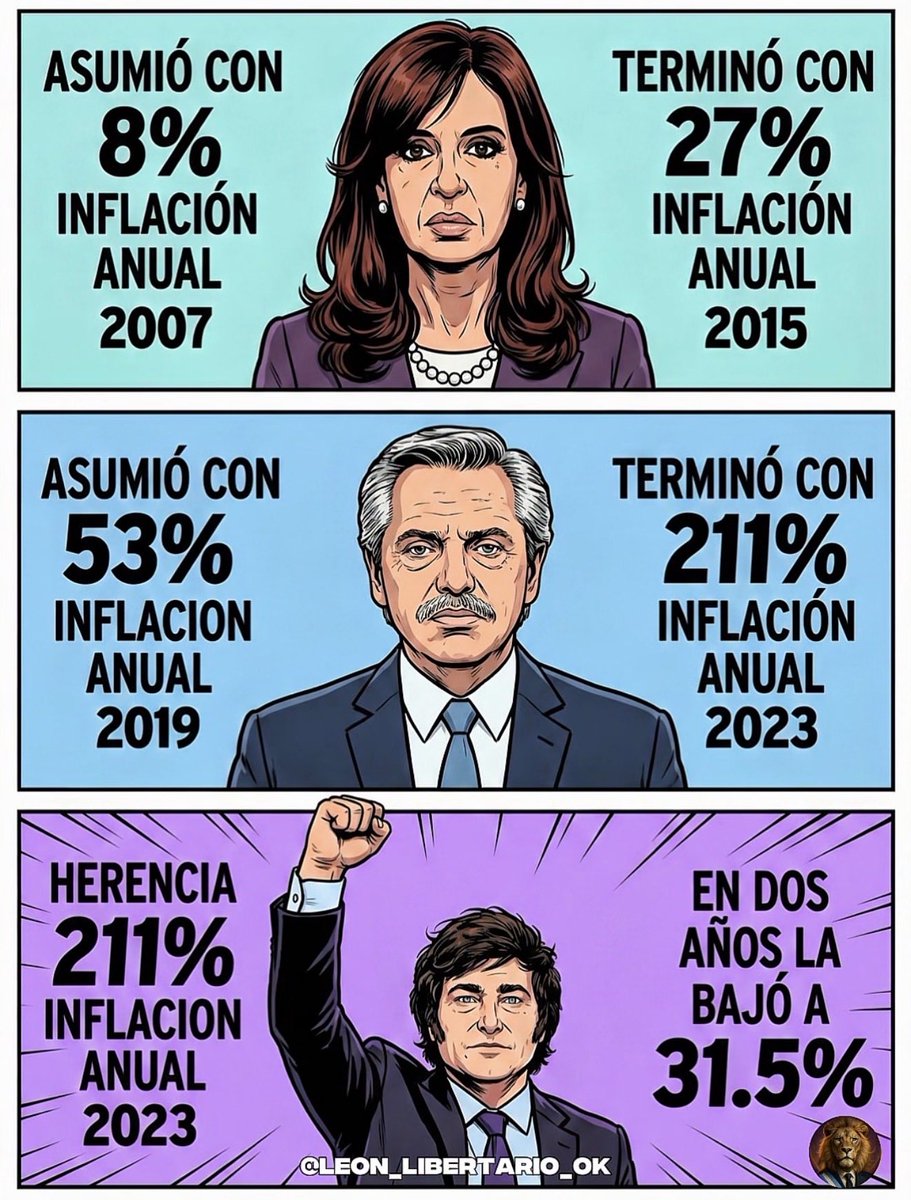 <a href="/pablodefou/">Eddy Hondo</a> <a href="/BancoCentral_AR/">BCRA</a> Te toca llorarlo