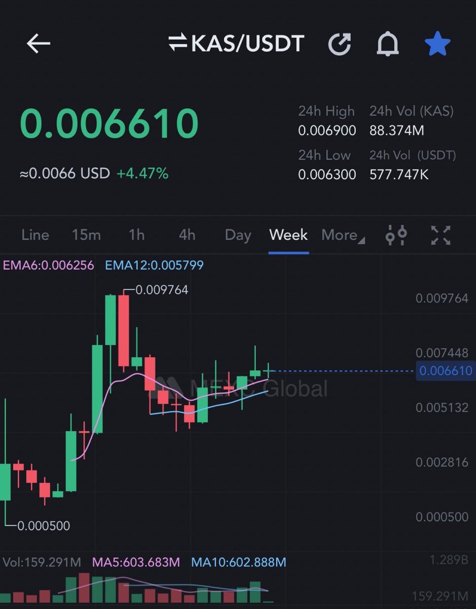 I remember these days, hounded and ridiculed, looking for lighter days ahead. 
These days will come.
Just #hodl for now. 
$KAS #kaspa