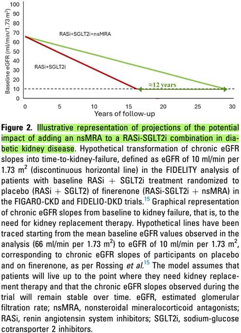Nefro_Tweets tweet media