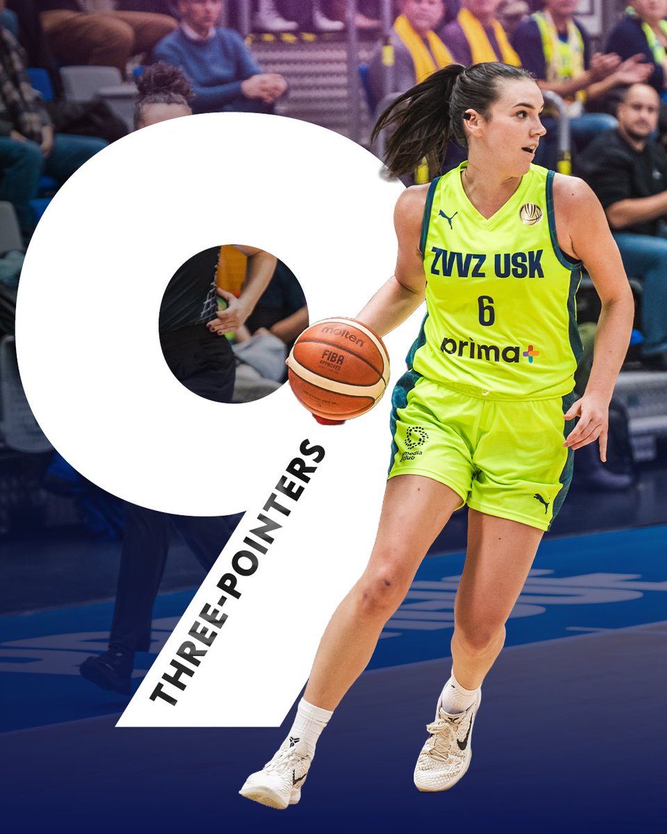 EuroLeague Women tweet media