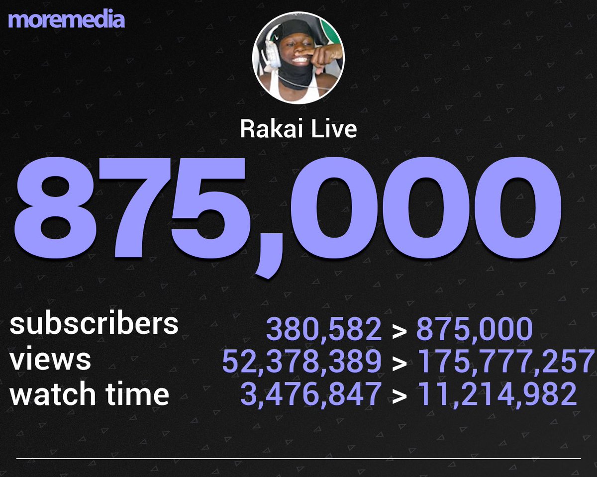 More Media tweet media